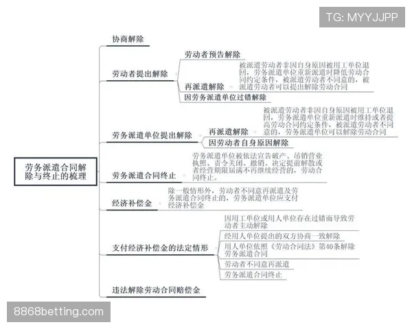 拉人犯规的判定要点与裁判尺度说明