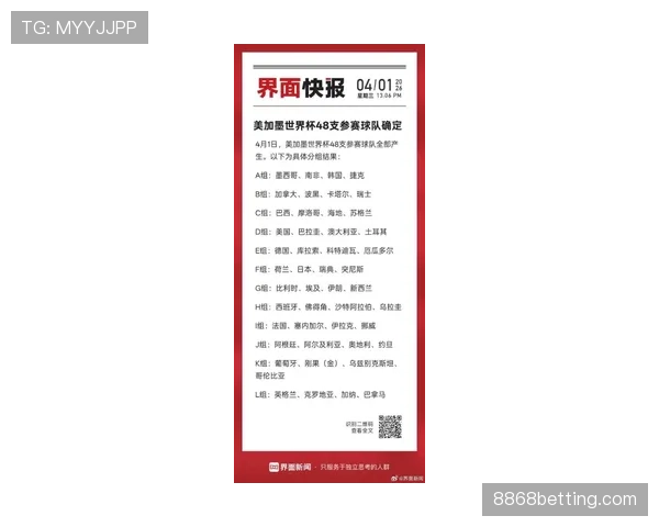 2026世界杯48支球队如何分成12个小组参赛