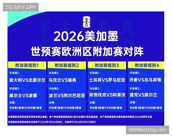 2026世界杯加拿大队能否延续黑马传奇 枫叶军团阵容分析与晋级前景
